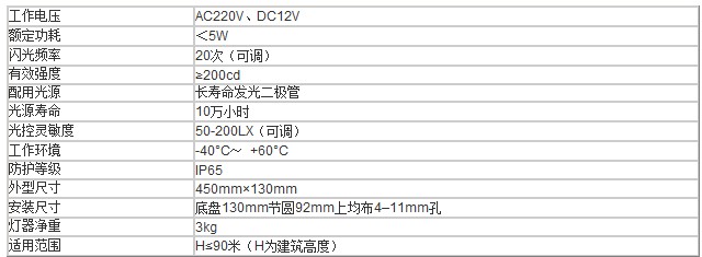 长寿命航空障碍灯