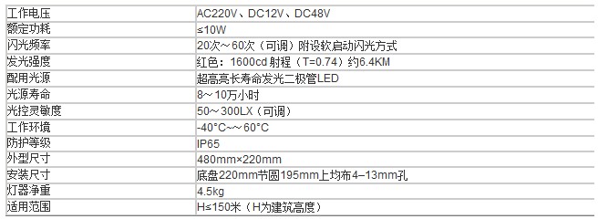 智能型航空障碍灯