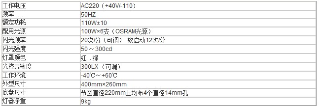 GZ220-6型智能航空障碍灯