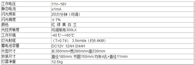 防爆航空障碍灯