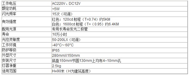 中光强航空障碍灯